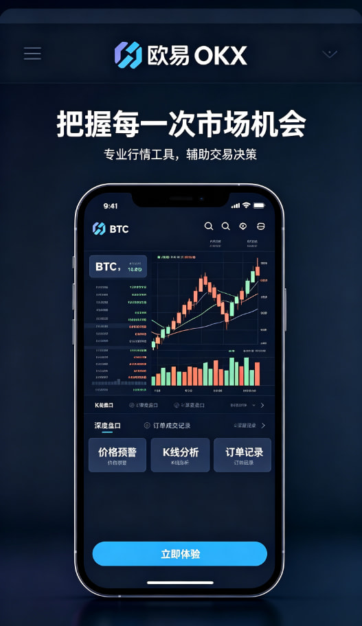 欧交易所App官方下载交易图表